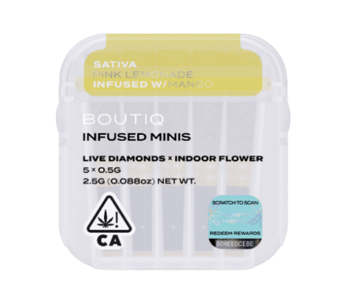 Pink Lemonade and Mango